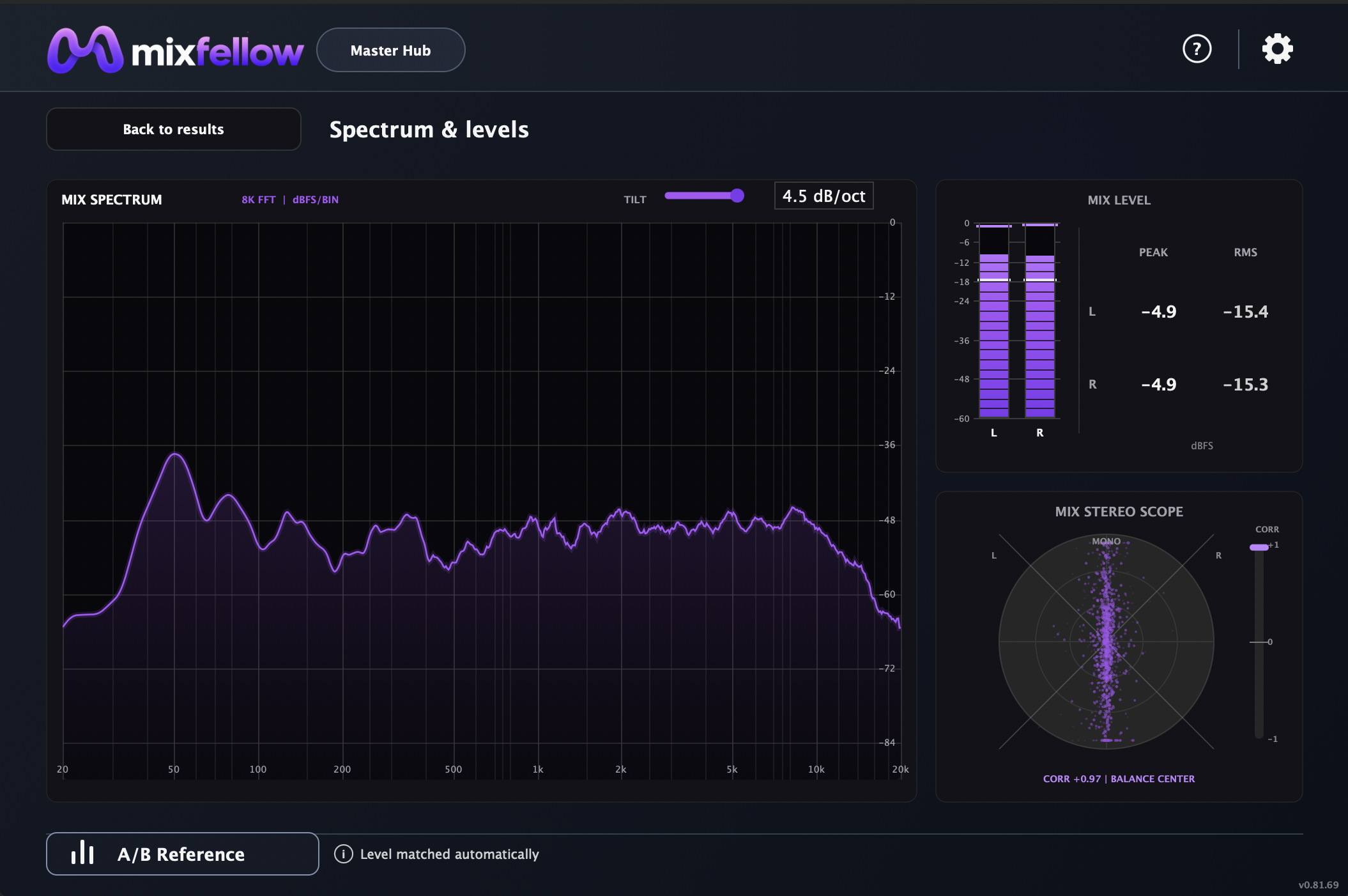 mixfellow spectrum analysis workspace